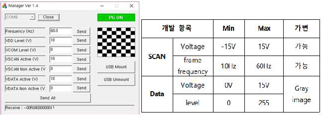 다운로드용 GUI / 구동기 사양