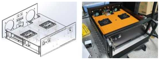 좌) 파장 가변 레이저 모듈 외함의 설계도. (우) 실제 제작된 외함