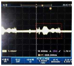 외부 간섭계로 만든 외장 k-clock 시그널을 오실로스코프로 측정한 사진 (빨간색 네모)