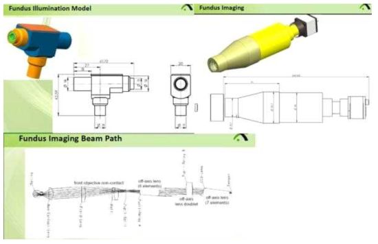 안저카메라 광학계 layout