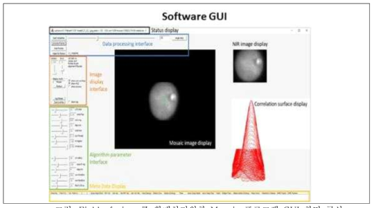 Field of view 를 확대하기위한 Mosaic 프로그램 GUI 화면 구성