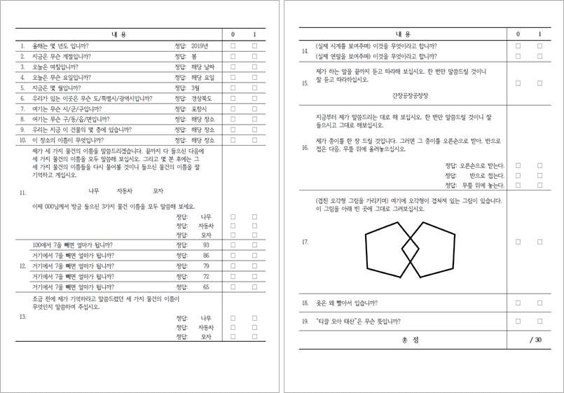 K-MMSE 설문지