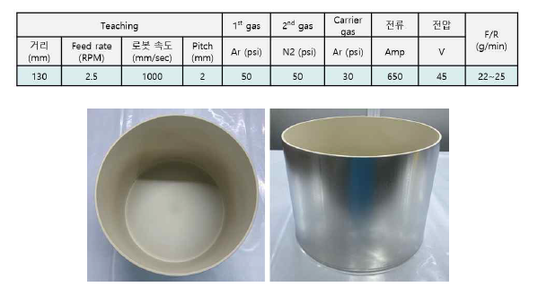 SUS 도가니 내부 YAG 코팅 조건 및 코팅된 도가니 실물 사진