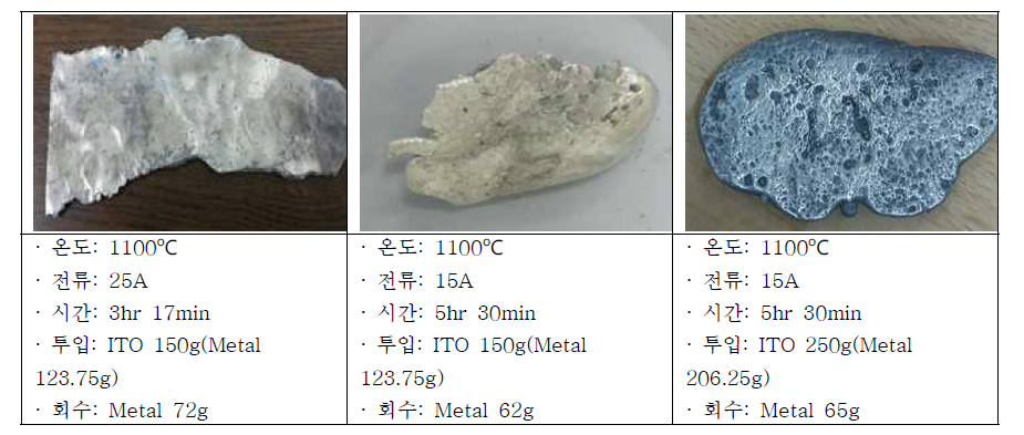 ITO 전기환원 실험 후 회수한 InSn Metal