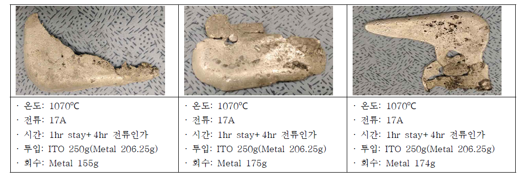 ITO 전기환원 실험 후 회수한 InSn Metal