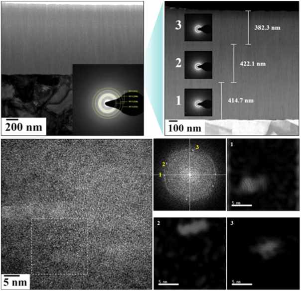 TEM images of (TiZrHfNiCuCo)N coating layer