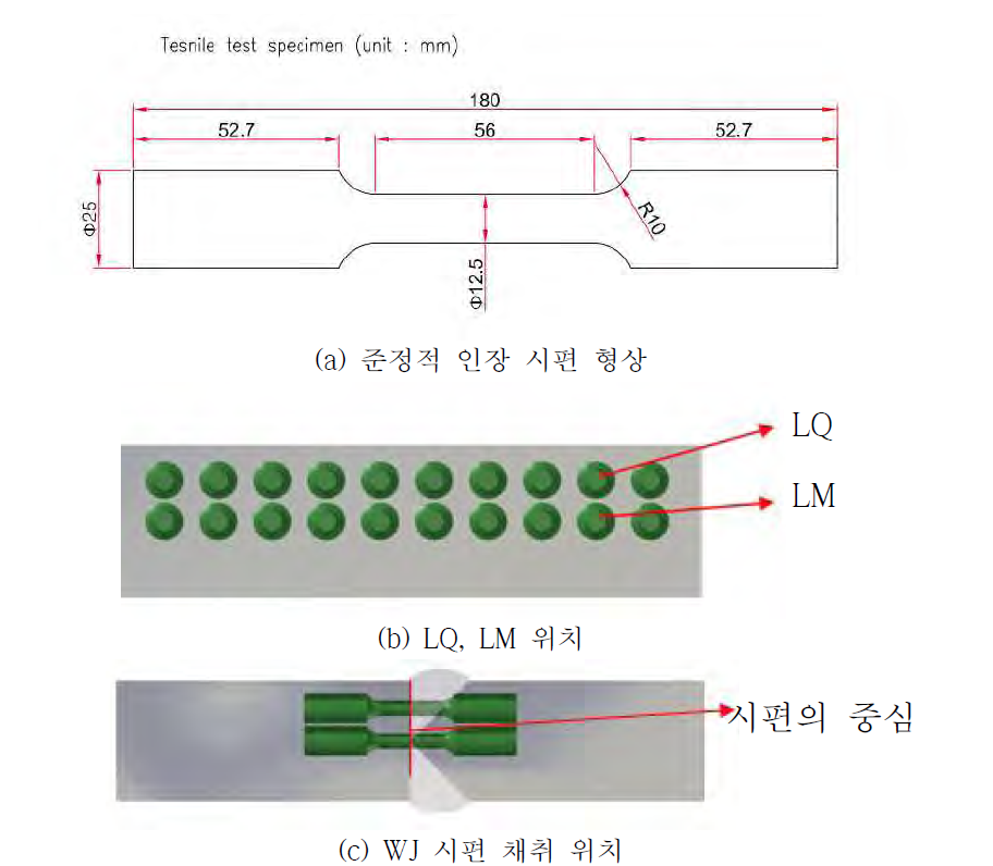 준정적 인장 시편 형상