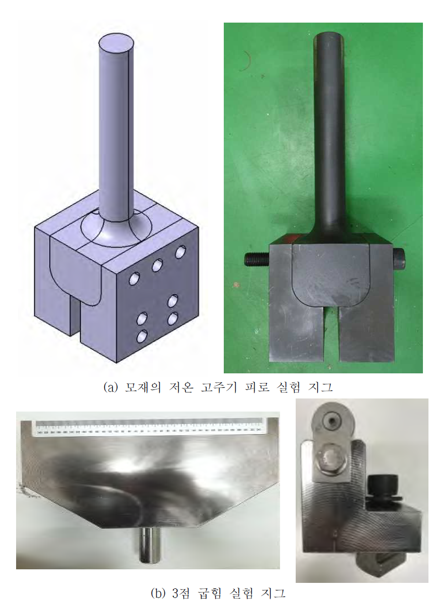 고주기 피로 실험 지그