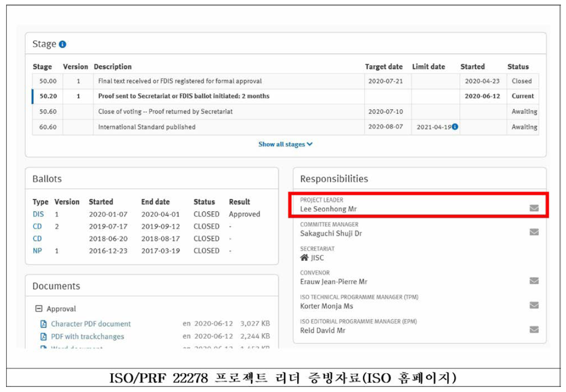 ISO/PRF 22278 관련 프로젝트 리더 증빙자료 (현재 stage 50.20)