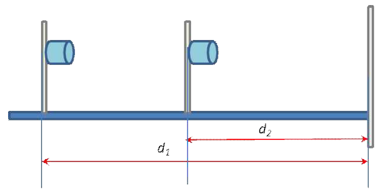Calibration by moving the target surface (Ultrasonic)