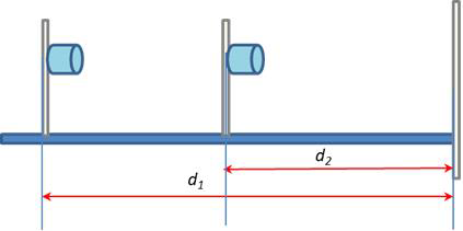 Calibration by moving the target surface (Ultrasonic)