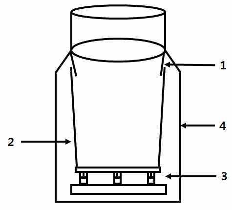 Weighing gauge
