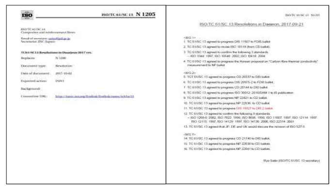 2017 ISO TC61 SC13 WG1 대전 미팅 Resolution