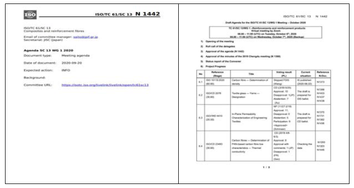 ISO TC61 SC13 WG1 Meeting 일정