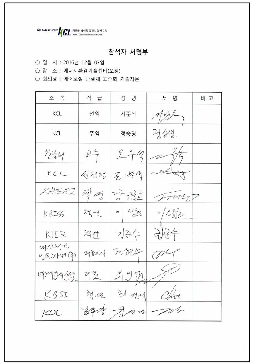 국제표준화를 위한 기술 세미나(1차) 참석자 명단