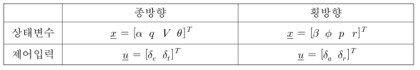 종/횡방향 제어입력 및 선형제어기 설계 시 필요한 상태변수