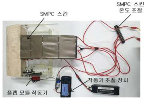 SMPC 스킨을 부착한 플랩 모듈