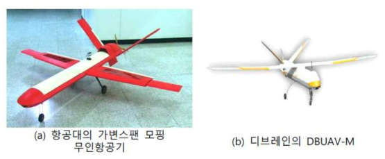 연구진이 보유한 무인항공기