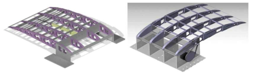 모핑 플랩 메커니즘 개념도 (left) Prototype1, (right) Prototype2