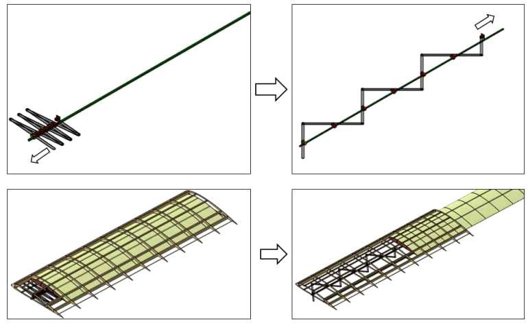 Half Scissors sliding mechanism 적용된 날개