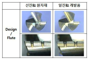 공구 사진