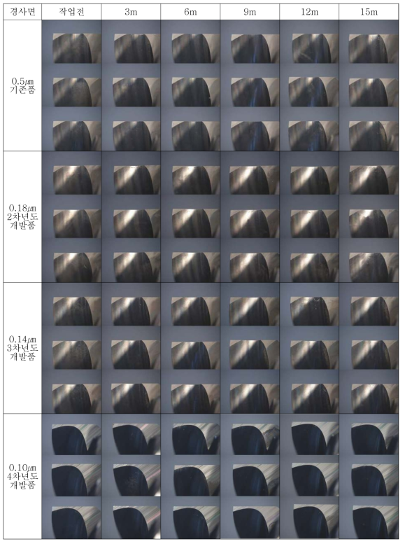 절삭거리별 바닥날 경사면 마모량 측정사진