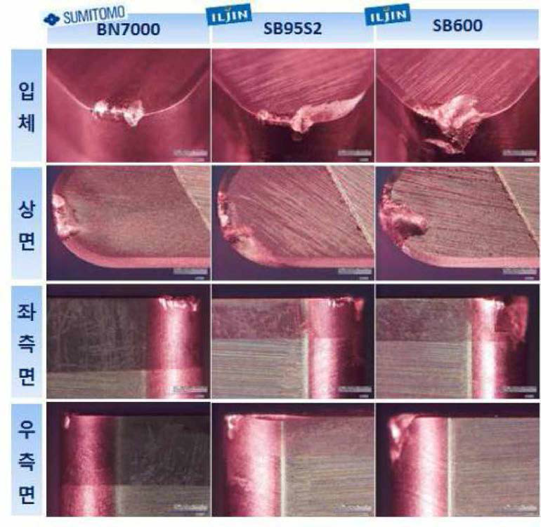 Inconel718용 선삭 공구의 성능평가 후 재종 별 인선 상태