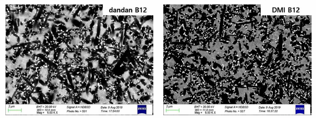 실험실(KICET)에서 제조한 B12 샘플(좌)과 양산화 소결실험을 통해 제조된 B12의 단면 미세구조