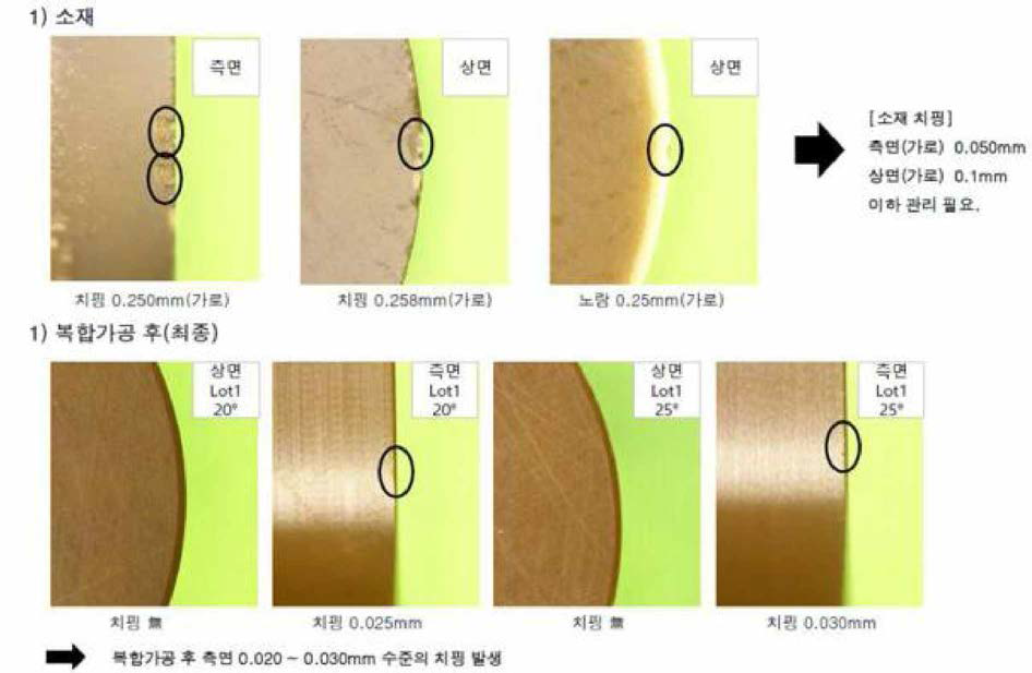 1차 세라믹스 연삭성 평가