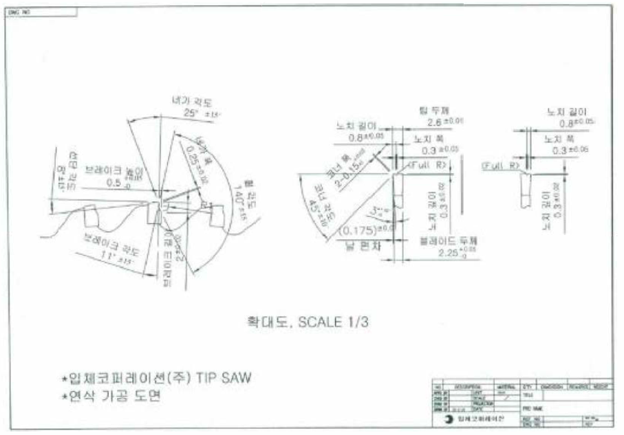 Tip의 부위별 명칭