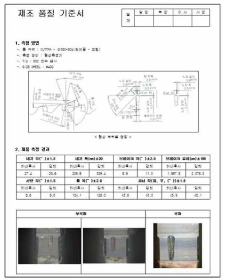 제조품질기준서