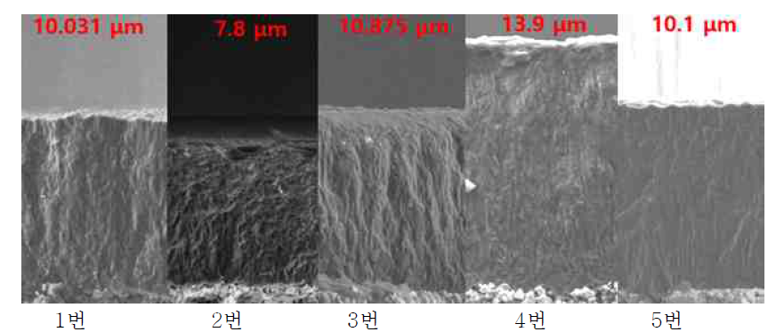 각 공구의 다이아몬드 코팅 막 두께