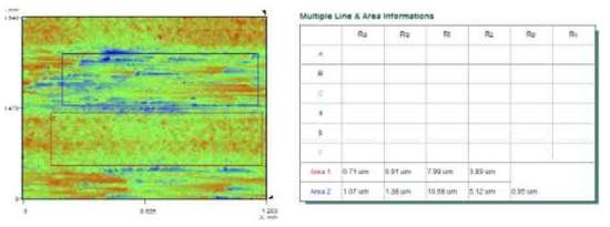 엔드밀 표면 조도 측정 결과의 예