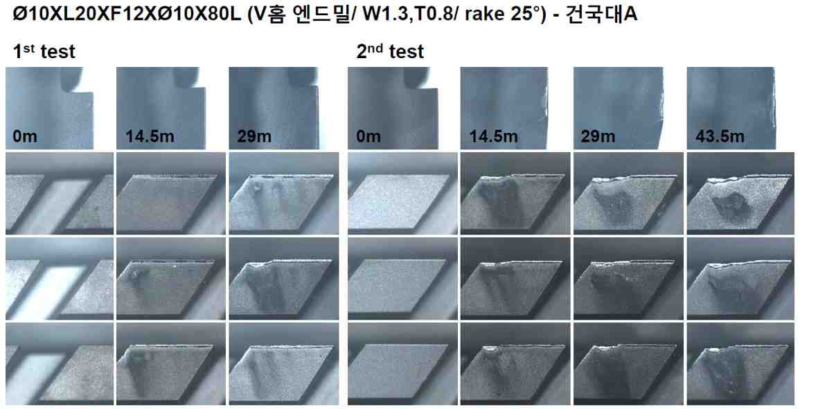 5번 공구의 다이아몬드 코팅 후 수명 실험 결과(1번 다이아몬드 코팅 엔드밀)