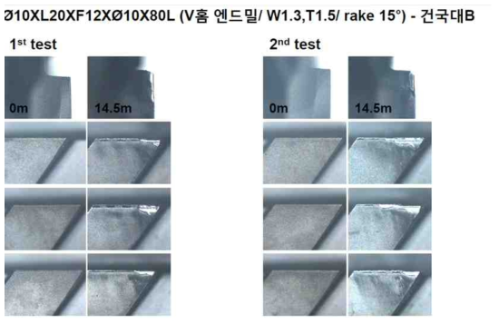 6번 공구의 다이아몬드 코팅 후 수명 실험 결과(2번 다이아몬드 코팅 엔드밀)