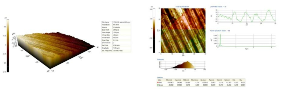 AFM image of carbide tool