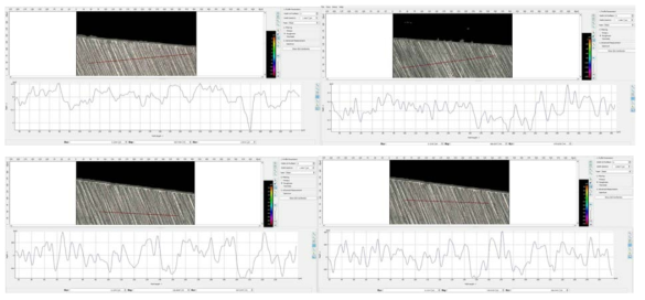 Measuring of surface roughness by edgemaster (No1~4)