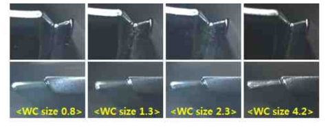 CFRP가공 후 공구 이미지(왼쪽부터 평균입도 0.8, 1.3, 2.3, 4.2㎛ WC를 이용하여 제작된 공구)