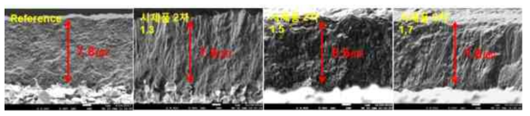 시제품 2차 Drill 의 단면 SEM 이미지 (왼쪽부터 Reference, 시제품2차 CH4 1.3% 1.5%, 1.7%)