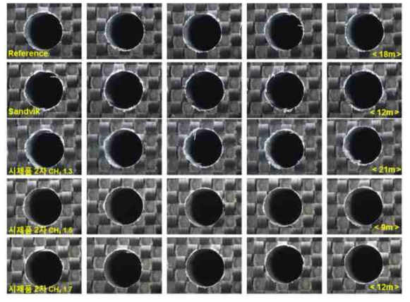 CFRP가공 후의 CFRP 홀 상태