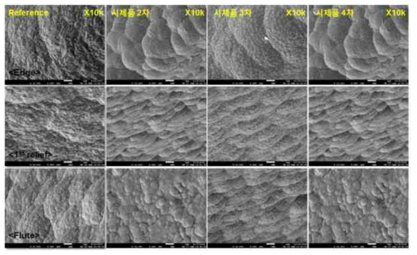 Reference 공구와 시제품 2차, 3차 4차 edmill의 표면 조직 SEM이미지
