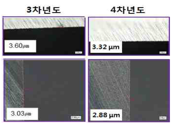 연삭휠 속도 및 피드 감소에 따른 공구 표면 상태 및 chipping 크기 비교