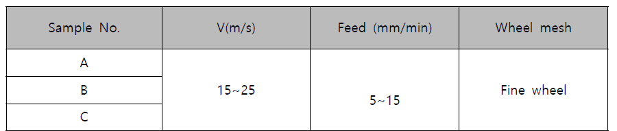 공구 연삭 시험조건