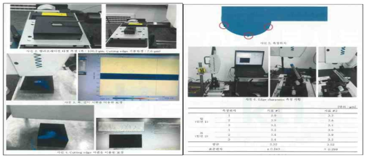 3차년도 PCD 볼 엔드밀의 Edge Sharpness 공인인증 결과