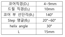 제작한 step 드릴의 요소별 수치