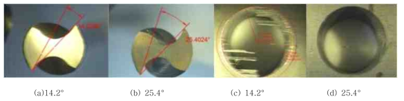 Rake angle에 따른 성능 실험 결과(CFRP:UD T700, 절삭속도: 100m/min, 회전당 이송량:: 1mm/rev)