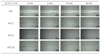 A37을 기반으로 한 다양한 샘플들 표면에 스크래치를 생성시킨 후 자기 치유 과정을 시간에 따라 나타낸 결과