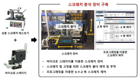 스크래치 장비 구축