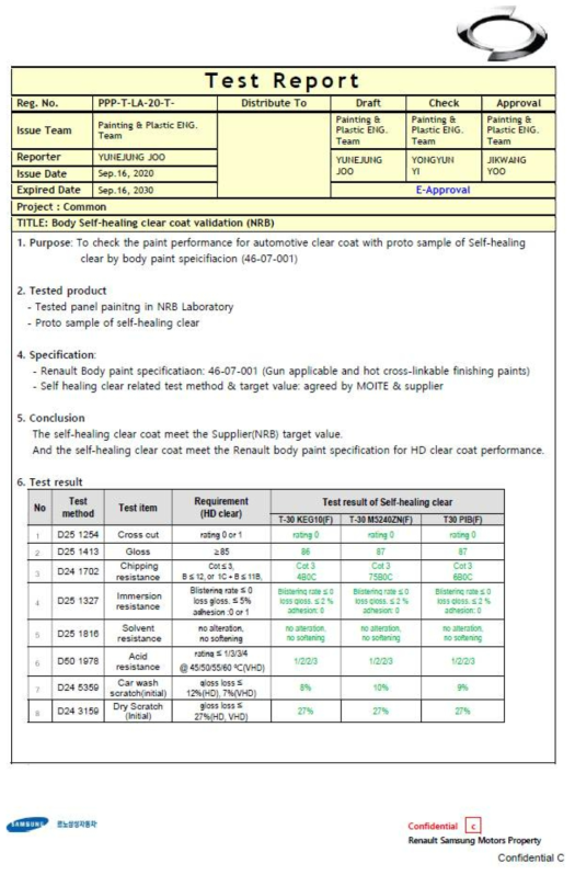 자기치유 클리어코트 수요기관 물성평가 (르노삼성)