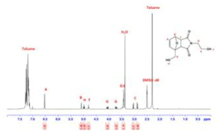 DA adduct형 X-linker 합성 결과(300 MHz, d6-DMSO)